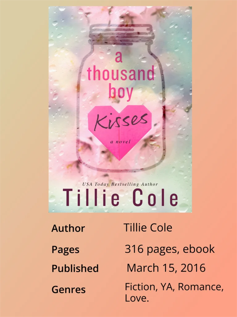 A Thousand Boy Kisses book detailed with author name, pages, published, and genres.