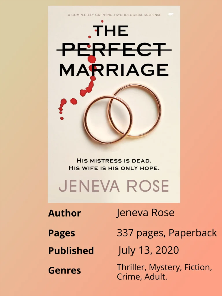 The Perfect Marriage book detailed with author name, pages, published, and genres.